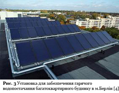 Сонячна енергія. Чому це вигідно для України? 3