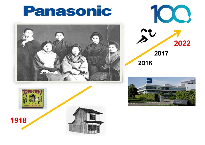 Теплові насоси Panasonic 1